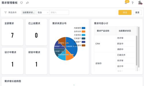 当流量突袭 互联网产品火爆背后的技术挑战与企业高效开发应对策略